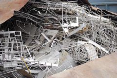 广州不锈钢回收-广州星建再生资源回收有限公司